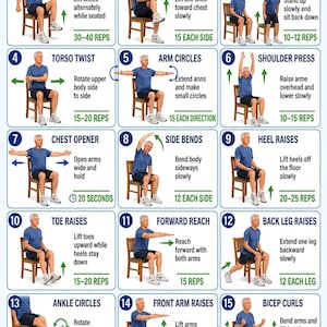 Peut inclure: Guide illustré d'exercices sur chaise pour seniors. Comprend 15 exercices avec instructions et répétitions, comme la marche assise, les levées de genoux et les torsions du torse. Le guide propose également des conseils et de la motivation.