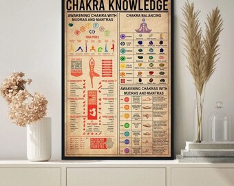 Entspannung Yoga Frau Meer Sonne Postereck 1770 Poster Leinwand Meditation Entspannung Yoga Frau Meer Sonne Postereck 1770 Poster Leinwand Meditation