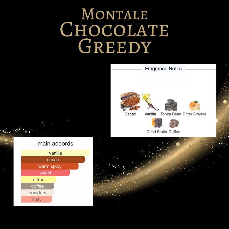 Montale Chocolate Greedy by Montale, 3.4 oz EDP Spray for Unisex main image 0