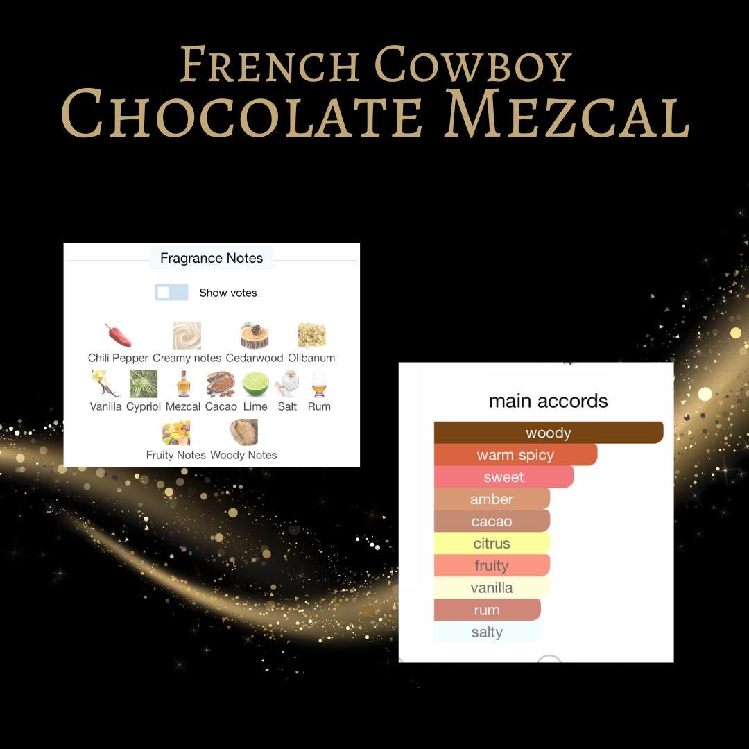Chocolate Mezcal Perfume 10, 5, 3 and 2 mL samples - Etsy 日本