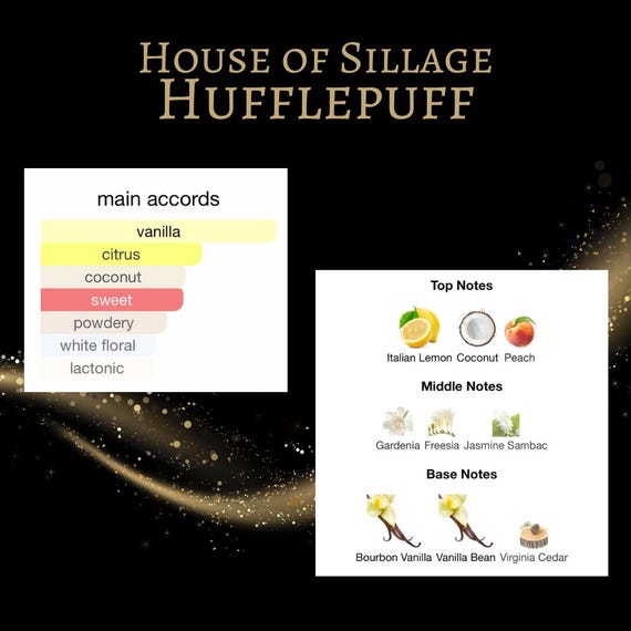 House of Sillage Hufflepuff Perfume 10, 5, 3 and 2 Ml Samples - Etsy