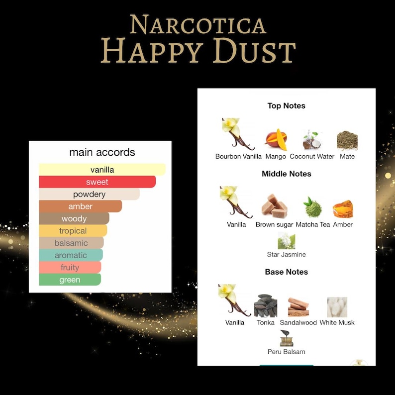 May include: A graphic showing the main accords and notes of the fragrance "Narcotica Happy Dust". The main accords are vanilla, sweet, powdery, amber, woody, tropical, balsamic, aromatic, fruity, and green. The top notes are Bourbon Vanilla, Mango, Coconut Water, and Mate. The middle notes are Vanilla, Brown Sugar, Matcha Tea, and Amber. The base notes are Vanilla, Tonka, Sandalwood, White Musk, and Peru Balsam.