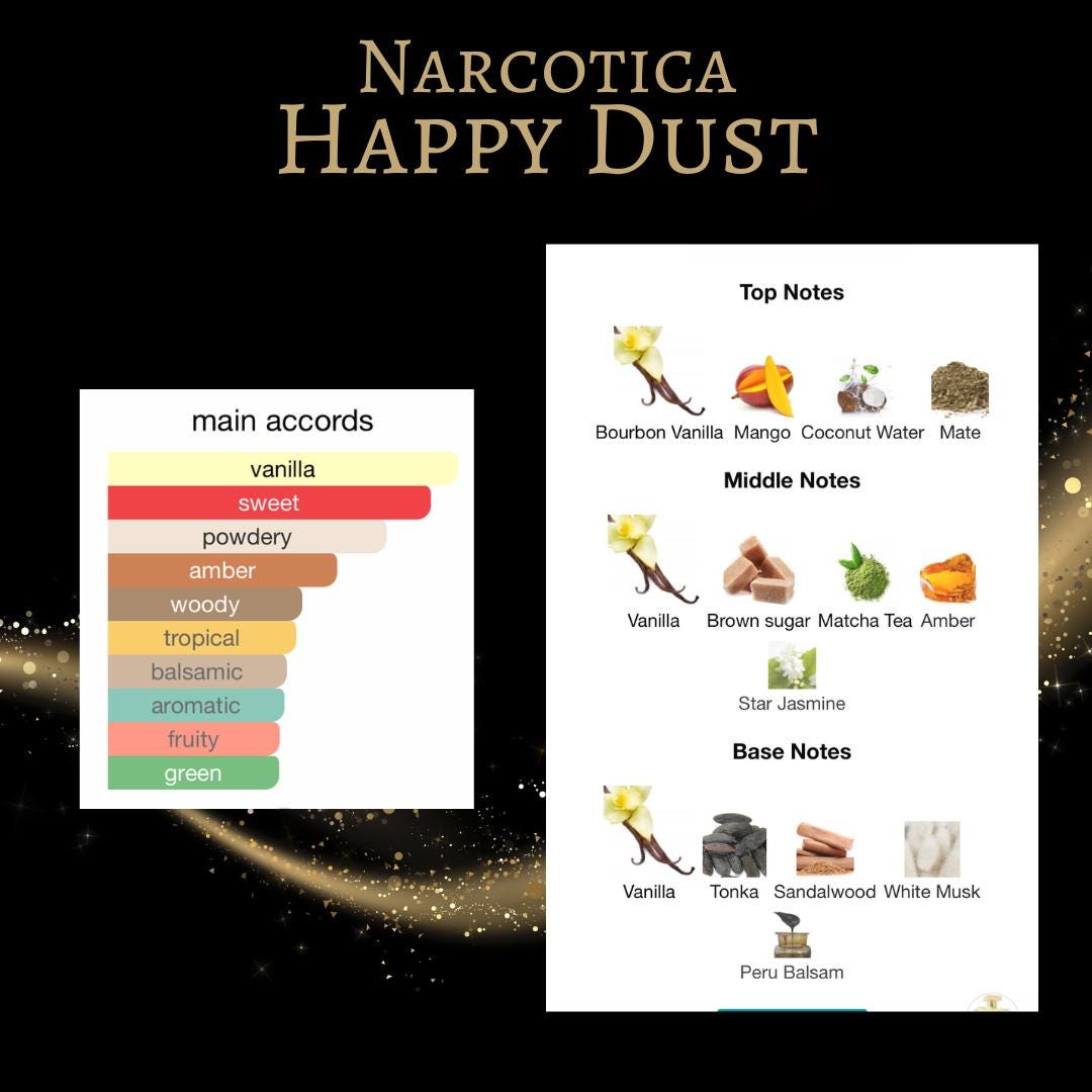Narcotica Happy Dust Perfume 10, 5, 3 and 2 Ml Samples - Etsy