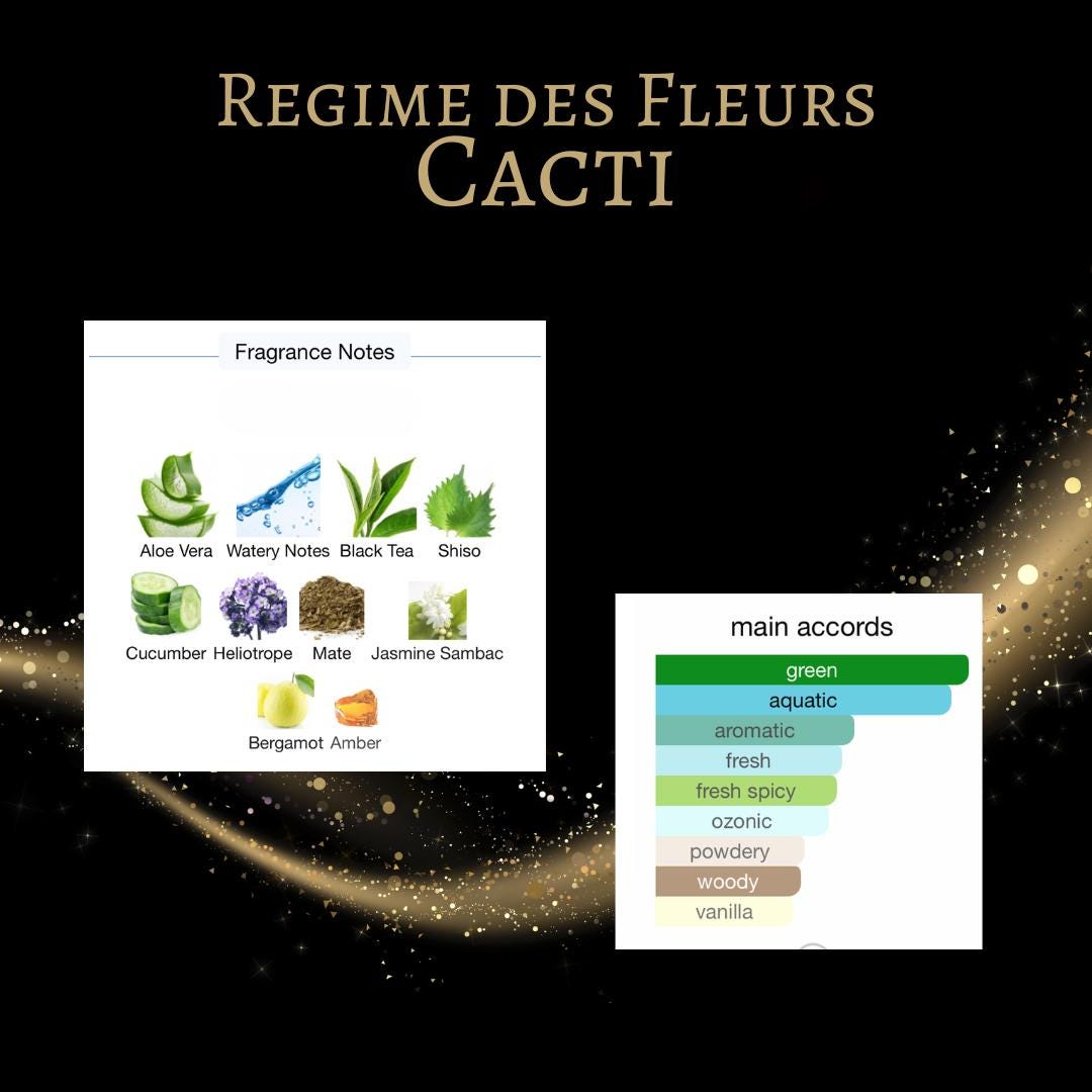 Regime Des Fleurs Cacti Perfume 10, 5, 3 and 2 Ml Samples - Etsy