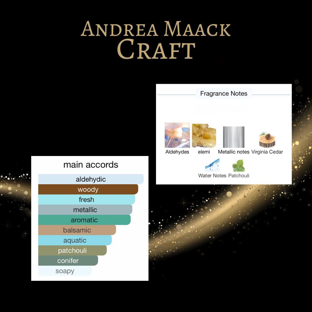 Andrea Maack Craft Perfume 10, 5, 3 and 2 Ml Samples - Etsy