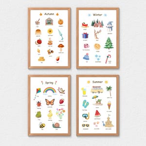 Lámina de arte mural de las estaciones, decoración para habitación infantil, póster preescolar, tabla Montessori, póster educativo para educación en casa