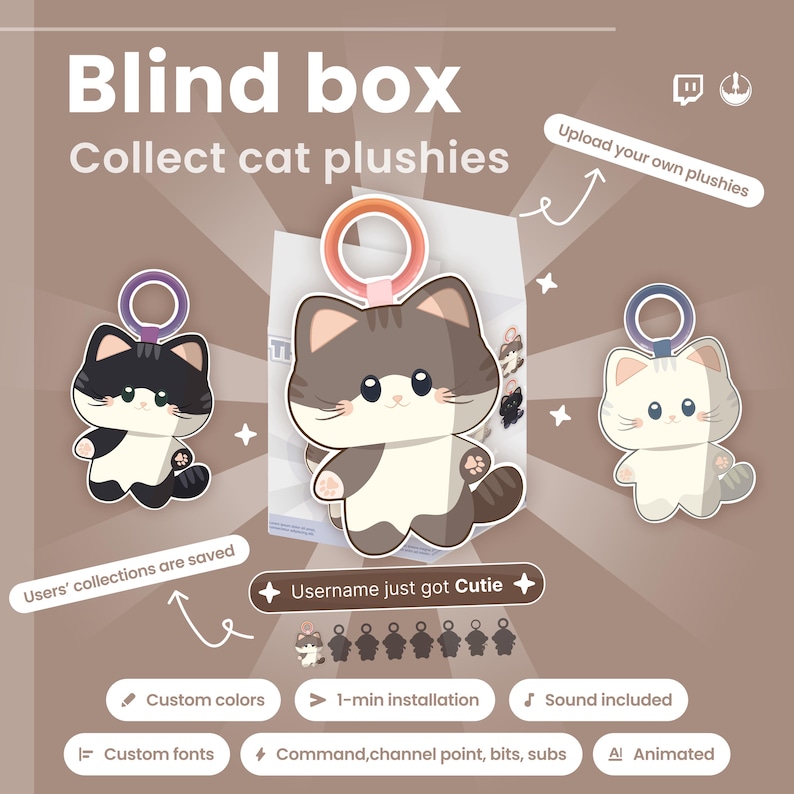 Twitch Cat Blind Box Widget: Animated Stream Overlay (Digital download)
