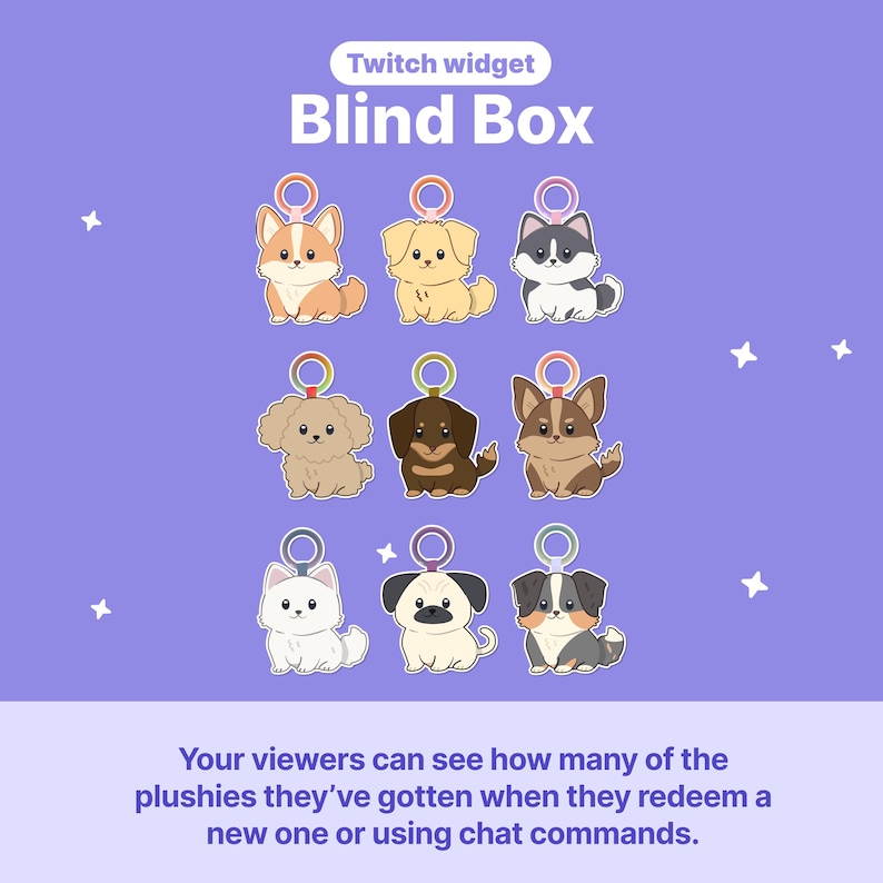 Dog Blind Box Twitch Widget – Twitch animated dog overlay | Channel Point & Command Triggered | Collectibles | OBS + StreamElements