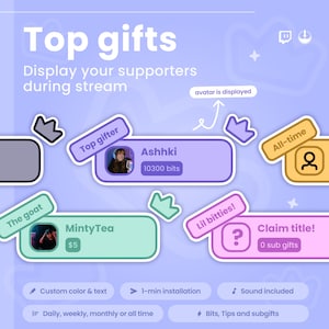 May include: A graphic promoting "Top gifts" for streamers, featuring user profiles with names and donation amounts. The design includes text, icons, and a purple and green color scheme. Features include custom color and text, 1-min installation, and sound included.