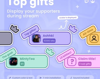 Top Gift Twitch Widget | Top Donation, Sub & Bit Ranking Animated Overlay