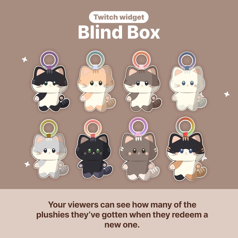 Twitch Cat Blind Box Widget – Twitch animated overlay | Channel Point & Command Triggered | Collectibles | OBS + StreamElements