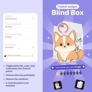 Twitch Dog Blind Box Widget: Animated Overlay, Channel Point Trigger