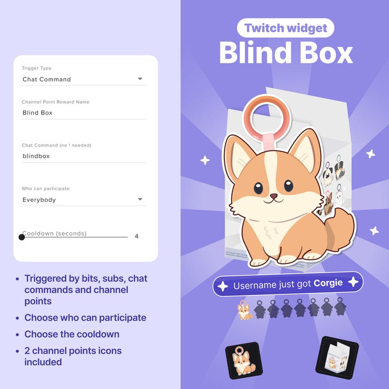 Twitch Dog Blind Box Widget: Animated Overlay, Channel Point Trigger