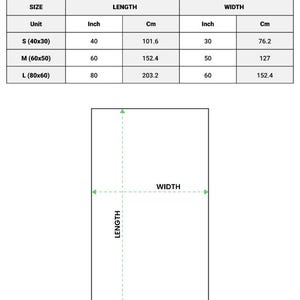Puede incluir: Una manta polar blanca con especificaciones de tama&ntilde;o. Los tama&ntilde;os de la manta son: Peque&ntilde;a (101,6 x 76,2 cm), Mediana (152,4 x 127 cm) y Grande (203,2 x 152,4 cm). La imagen tambi&eacute;n incluye la longitud y el ancho en pulgadas.