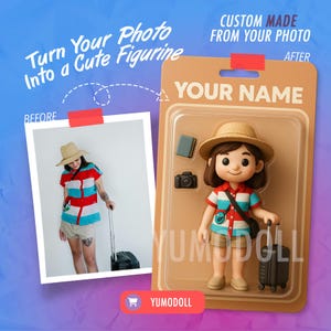 May include: A custom-made figurine of a person wearing a striped shirt, hat, and shorts, holding a suitcase. The figurine is in a plastic packaging with the text "YOUR NAME" on it. The image is a before and after comparison of a photo and a figurine.