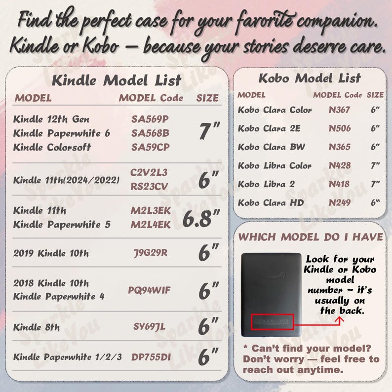 Pode incluir: Um gr&aacute;fico listando modelos de e-readers Kindle e Kobo, seus c&oacute;digos e tamanhos de tela em polegadas. A imagem orienta os clientes a encontrar a capa correta, com instru&ccedil;&otilde;es para localizar o n&uacute;mero do modelo.