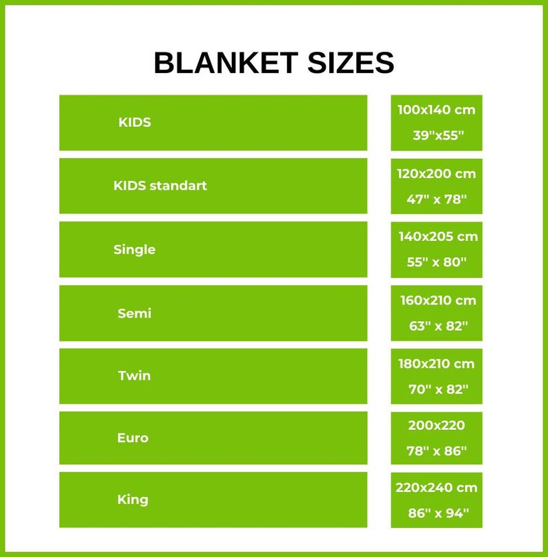 May include: A green and white chart titled "BLANKET SIZES" displays dimensions for various blanket sizes. Sizes include Kids (39" x 55"), Kids Standard (47" x 78"), Single (55" x 80"), Semi (63" x 82"), Twin (70" x 82"), Euro (78" x 86"), and King (86" x 94").