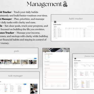 May include: A digital planner page with the word "Management" at the top. The page includes sections for habit tracking, task management, goal setting, and finance tracking. Each section has a corresponding digital interface.