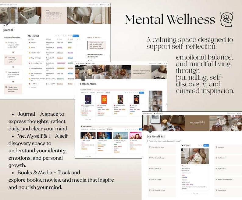 May include: A digital template for mental wellness featuring sections for journaling, books, media, and self-discovery. The layout includes text headers like Mental Wellness, Journal, Books & Media, and Me, Myself & I, with organized tables, lists, and placeholders for images and personal reflections in a neutral beige and white color palette.