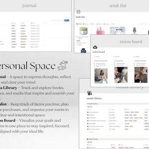 May include: A digital interface with the text "Personal Space" and sections for a journal, wish list, vision board, and media library. The journal section displays a table with entries. The wish list shows product images. The vision board has photos and text.