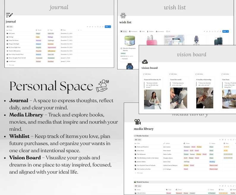 May include: A digital interface with the text "Personal Space" and sections for a journal, wish list, vision board, and media library. The journal section displays a table with entries. The wish list shows product images. The vision board has photos and text.
