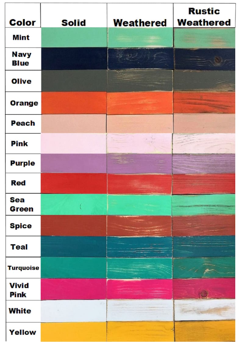 Marco de imagen de 5 x 7 pulgadas azul marino estilo rústico | Etsy