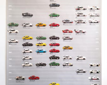 Original Jahrgang 1983 Porsche 911 Stammbaum Poster / Plakat - XL 76 × 102 cm