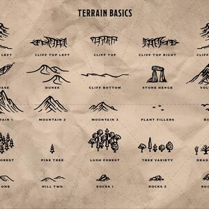 May include: A vintage-style illustration titled "TERRAIN BASICS" features various landscape elements. The black line drawings include cliffs, mountains, forests, and other natural features, perfect for educational or artistic projects.