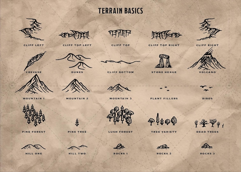 May include: A vintage-style illustration titled "TERRAIN BASICS" features various landscape elements. The black line drawings include cliffs, mountains, forests, and other natural features, perfect for educational or artistic projects.