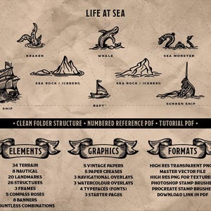 May include: Black and white illustrations of sea creatures and nautical elements, including a ship, whale, and kraken, are displayed on a textured, parchment-like background. The text "LIFE AT SEA" is at the top, with details about elements, graphics, and formats.