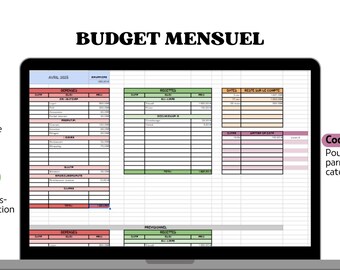 Budget table