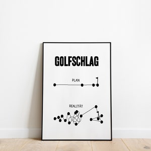 Könnte beinhalten: Schwarz gerahmter Druck mit dem deutschen Wort "GOLFSCHLAG" oben. Darunter steht das Wort "PLAN" über einer geraden Linie mit Punkten und einer Flagge. Darunter steht das Wort "REALITÄT" über einer wellenförmigen Linie mit Punkten.