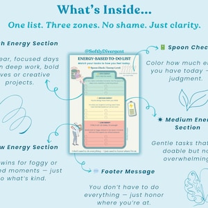 K&ouml;nnte beinhalten: Eine hellblaue, druckbare To-Do-Liste mit dem Text "ENERGY-BASED TO-DO LIST". Die Liste ist in drei Abschnitte unterteilt: Hohe, Mittlere und Niedrige Energie. Enth&auml;lt einen "Spoon Check" und inspirierende Botschaften.