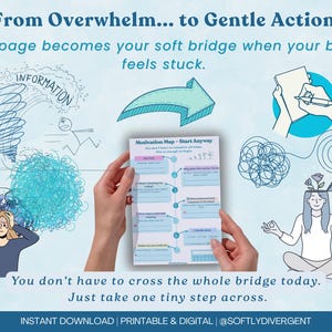 May include: A motivational poster with the text "From Overwhelm... to Gentle Action." The image includes illustrations of a tornado, a tangled ball of string, and a person meditating. The poster also features a "Motivation Map" and the text "You don't have to cross the whole bridge today."