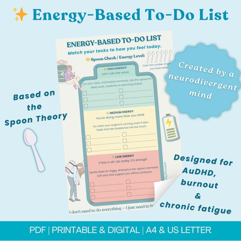 K&ouml;nnte beinhalten: Ein druckbarer digitaler "Energy-Based To-Do List" Planer, konzipiert f&uuml;r Menschen mit AuDHD, Burnout und chronischer M&uuml;digkeit. Der Planer basiert auf der Spoon-Theorie und enth&auml;lt Abschnitte f&uuml;r hohe, mittlere und niedrige Energie.