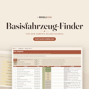 May include: A digital download titled MOGLIVAN Basisfahrzeug-Finder for camper van conversions. The graphic displays a table of vehicle rankings with columns for vehicle model, class, points, status, and notes on a light beige background.