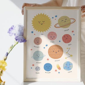 ¡Hola universo! – Pósters de planetas para habitaciones infantiles | Póster de aprendizaje del sistema solar | Decoración de espacios A4 y A3 | Impresión digital