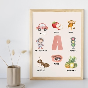 ABC Lernposter & Ausmalbilder - Buchstaben lernen und ausmalen - zum Selberdrucken - Vorschulaktivität - ABC Set - Digitale Produkte