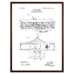 1906 Wright Brüder Flugzeug Patent Druck, Vintage Luftfahrt Poster, Historischer Flugapparat Blaupause, Wandbild Pilot Ingenieur Geschenk