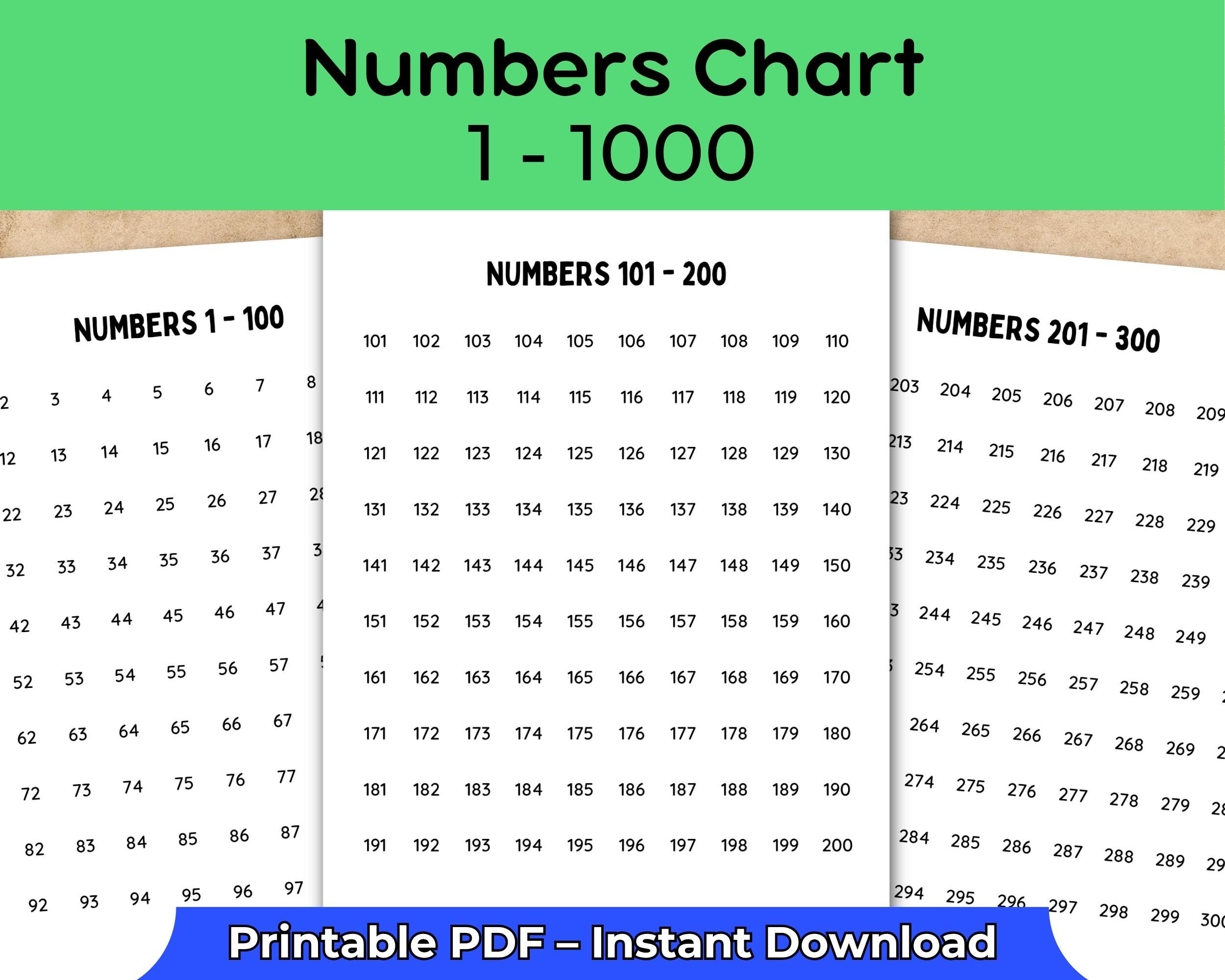 Number chart 1 200 - Etsy 日本