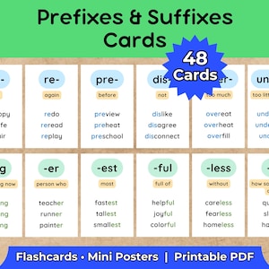 Préfixes et suffixes Flashcards et mini posters | de construction Word Building | Signification et exemples | Ensemble de grammaire pour les arts du langage | 2e, 3e, 4e années