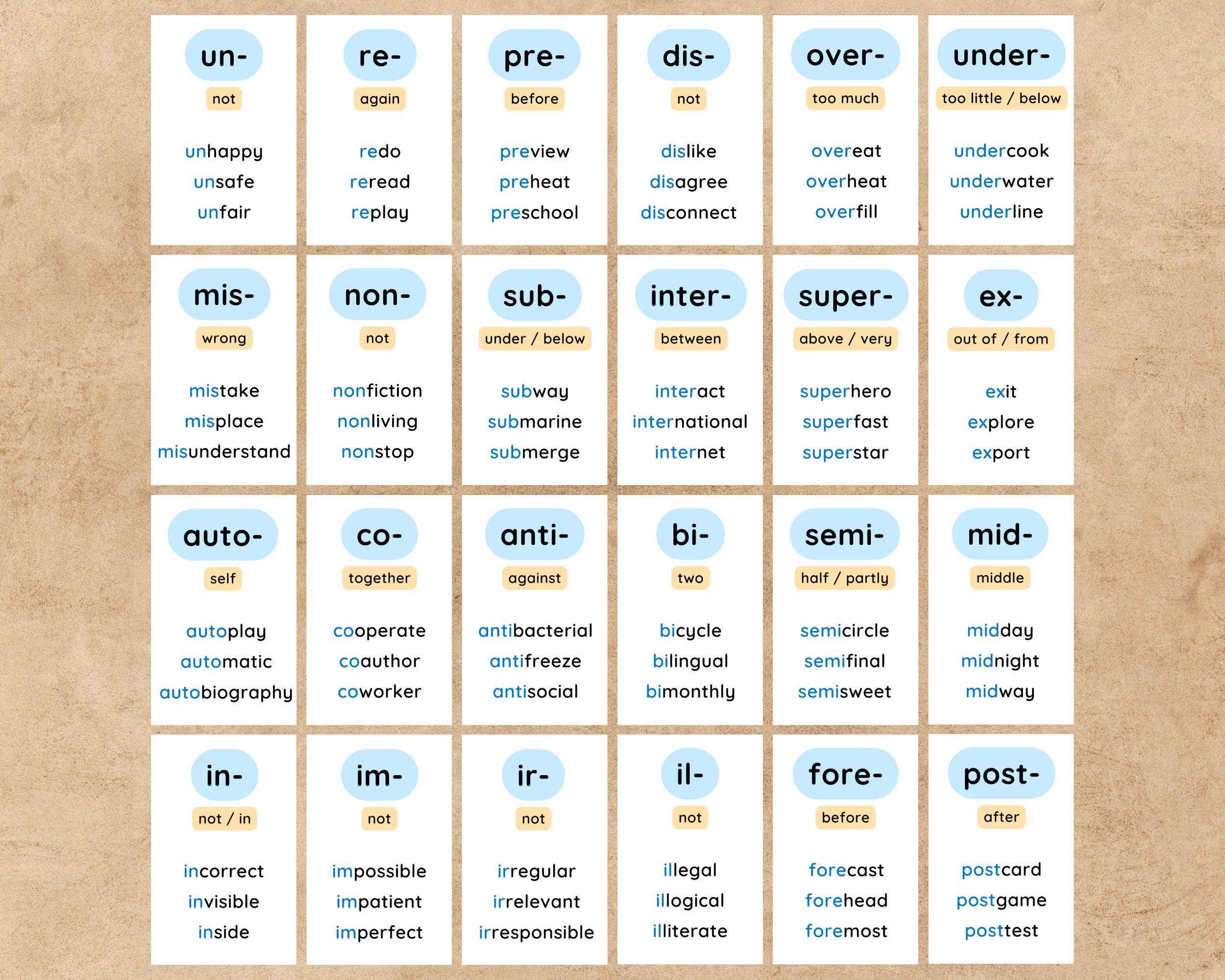 Prefix Ks2 Examples Prefixes and Suffixes Flashcards & Mini Posters | Word Building Cards ...