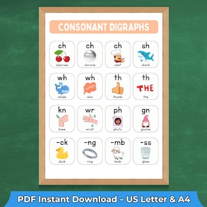 May include: A framed educational poster titled "Consonant Digraphs" features colorful illustrations and words like "cherries," "chrome," and "chef." The poster is designed for early literacy and includes the text "PDF Instant Download - US Letter & A4."