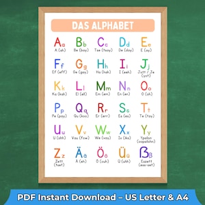 May include: A framed educational poster featuring the German alphabet, titled "DAS ALPHABET." Each letter is displayed in a different colour, with phonetic pronunciations below. The poster is in a wooden frame and includes the text "PDF Instant Download - US Letter & A4."
