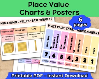 Place Value Charts Posters Base 10 Blocks Whole Numbers Hundreds Place Value Charts Posters Base 10 Blocks Whole Numbers Hundreds