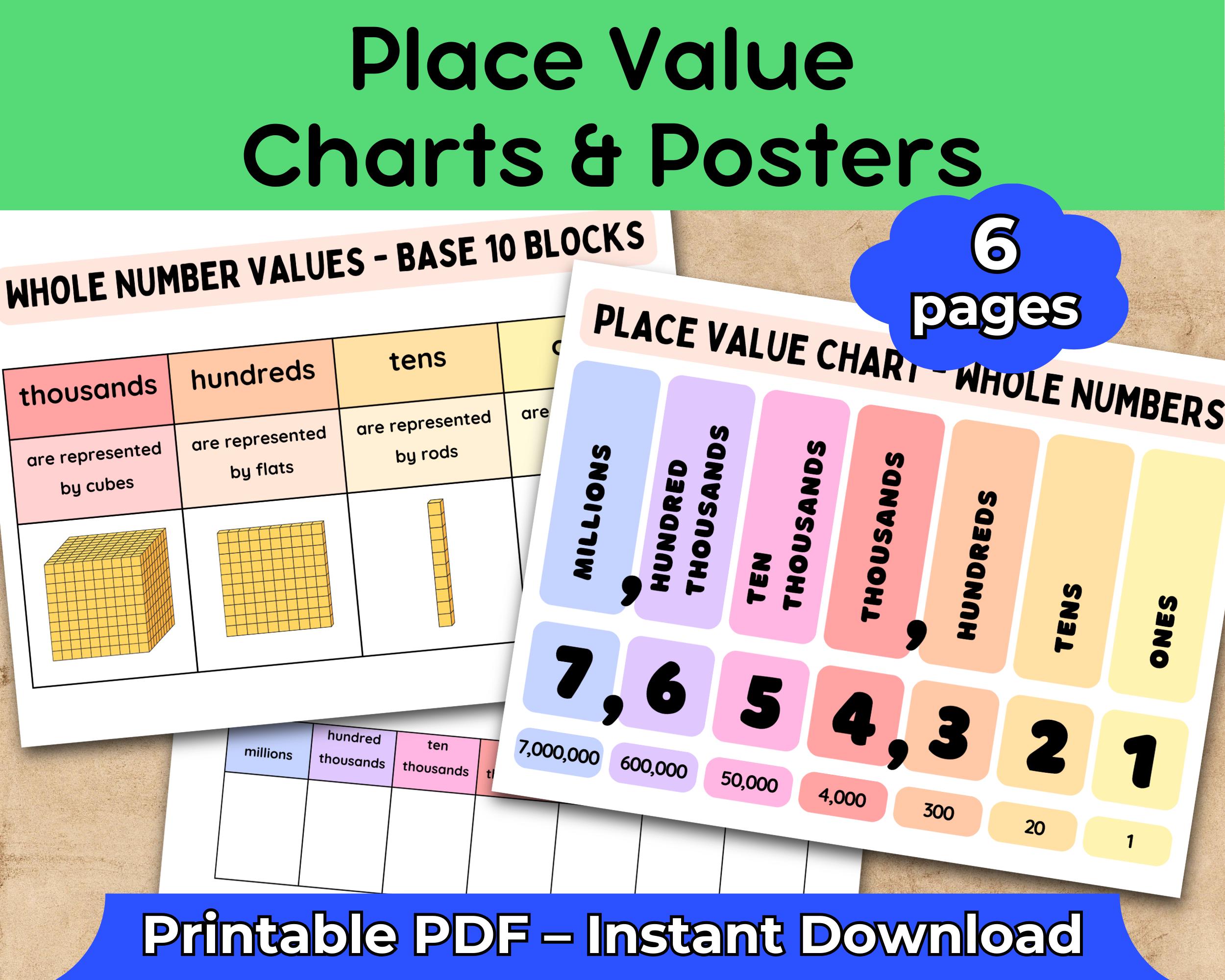 Place Value Charts & Posters: Base 10 Blocks – Whole Numbers – Hundreds ...