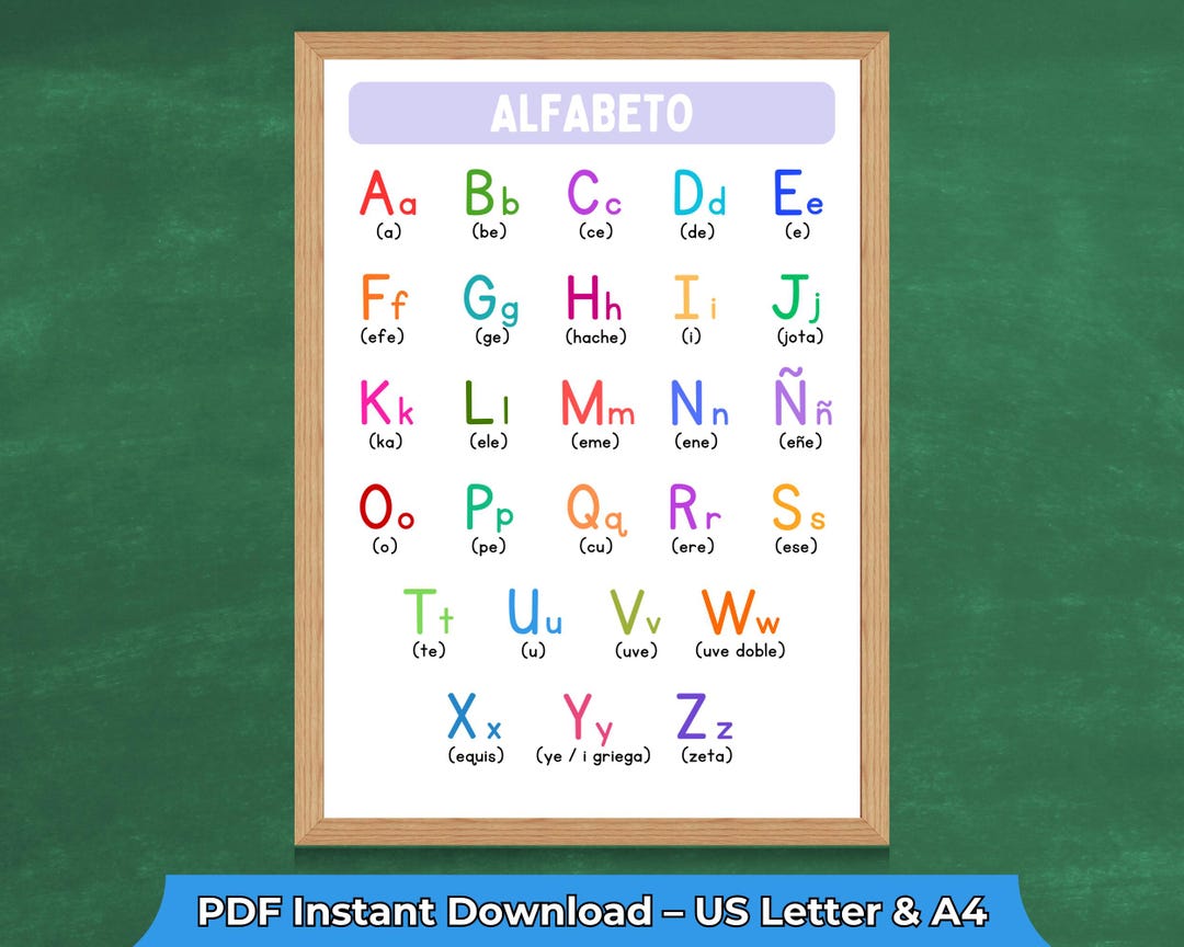 Spanish Alphabet Chart | Classroom Learning Poster | Alfabeto Español