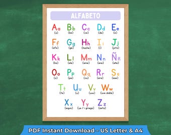 Spanish Alphabet Chart | Classroom Learning Poster | Alfabeto Español (Printable PDF)