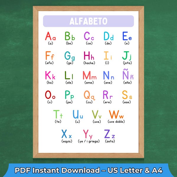 spanish-alphabet-and-pronunciation-poster-etsy