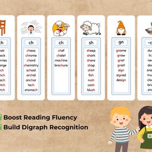 Consonant Digraph Flashcards: Phonics Learning for 1st-2nd Grade ...
